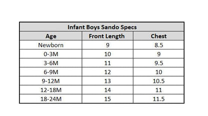 Infant Boys Cotton Interlock 3 Piece Sando Set Elephants